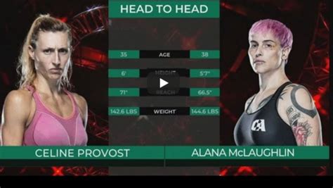 celine provost|alana mclaughlin next fight.